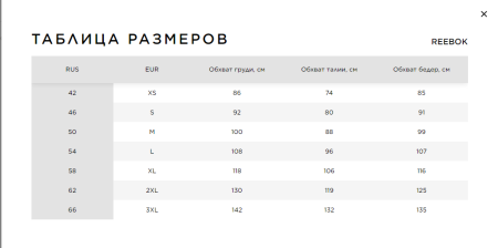 Куртки Куртка Reebok OW DOWN Jacket seaside grey Артикул HH7254M, HH7254L, HH7254S, HH7254XS, HH7254XL