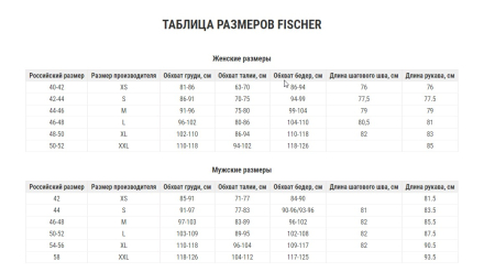 Куртки Куртка мужская Fischer Basic black Артикул 2000999823190, 2000999823206, 2000999823213, 2000999823183