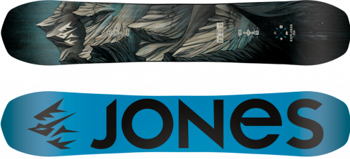 JONES Explorer 2018-19