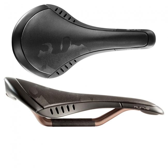 Fizik best sale kurve bull