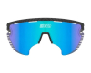 Очки Очки спортивные Scicon AeroWing Lamon оправа Black Gloss линза SCNPP Multimirror Blue Артикул 