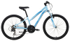 Подростковые для девочек, старше 8-ми лет Specialized Hotrock 24 21 скорость Girl 2016 Артикул B4E0-7411, B4E0-7311, B4E0-7711, B4E0-7211