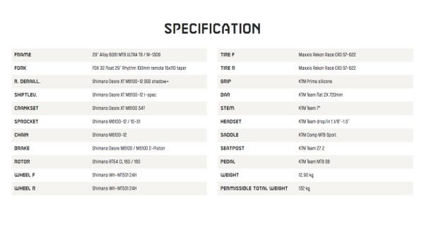 KTM Ultra 1964 Pro 2024 Черный
