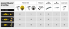 Сумки Сумка Topeak MTX Trunk Bag EX (MTX 2.0) Артикул 