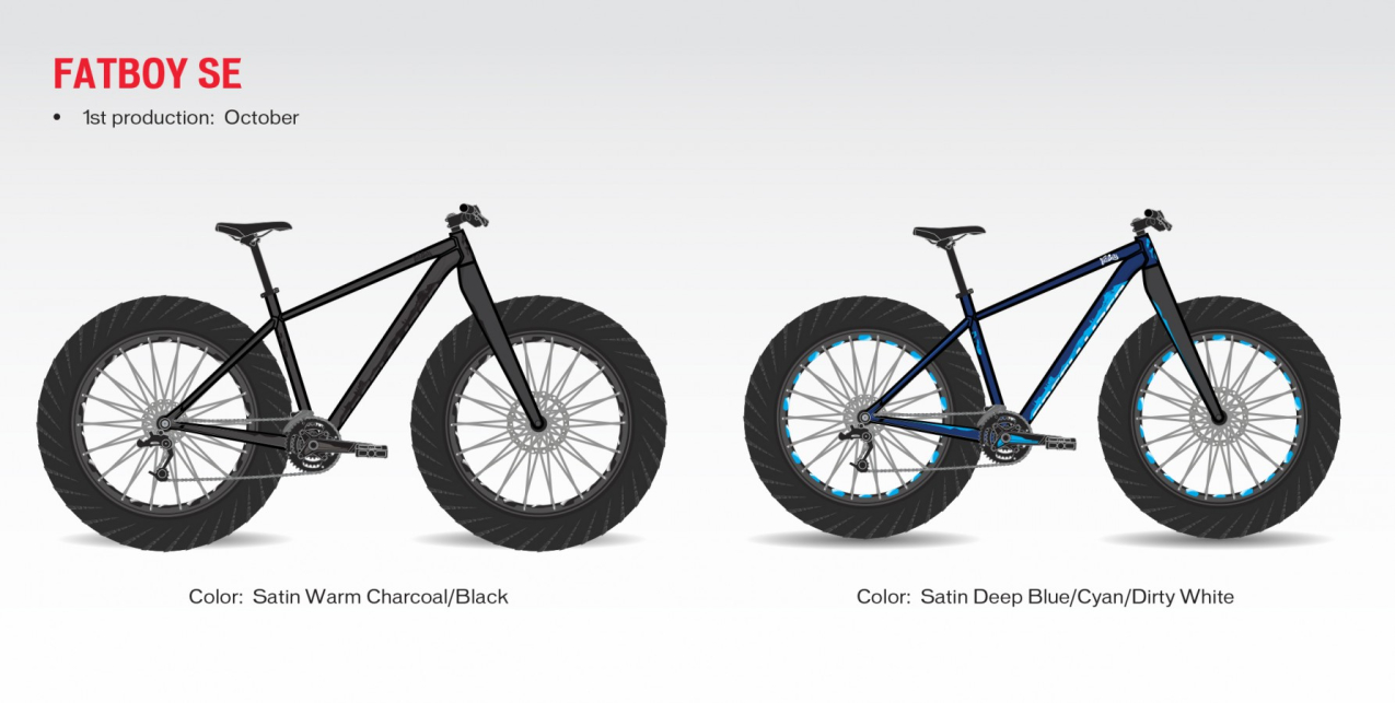 Купить Specialized Fatboy SE 2015 Артикул 