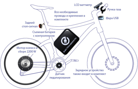 Электрокомплекты Электрокомплект Electron Bikes Hardtail 2.2 кВ Артикул 