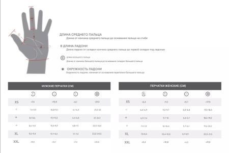 Велоперчатки Велоперчатки SF Specialized BG Dual-Gel Glove Артикул 67019-1004, 67019-1002, 67019-1005, 67019-1003, 67019-1006