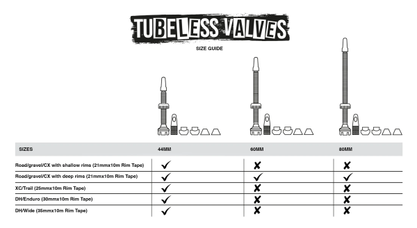 бескамерный ниппель muc-off v2 tubeless presta valves 60мм