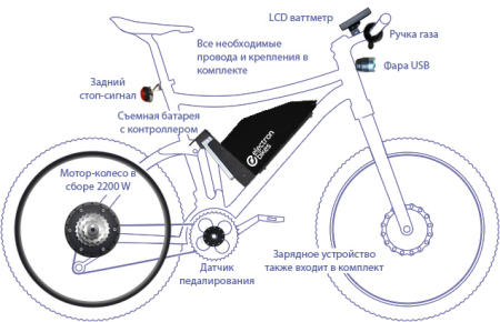 Электрокомплекты Электрокомплект Electron Bikes EB-2200G Максимум с батареей L Артикул 