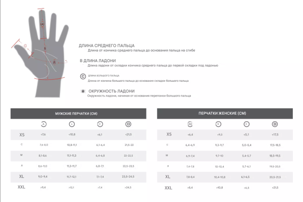 Велоперчатки MTB LF Specialized Men's Trail D3O