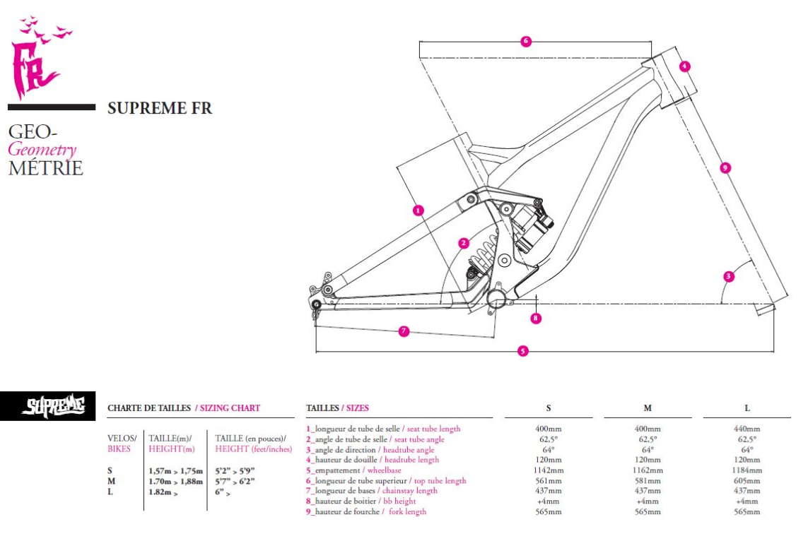 Купить Commencal Supreme FR 2 (2014) Артикул 