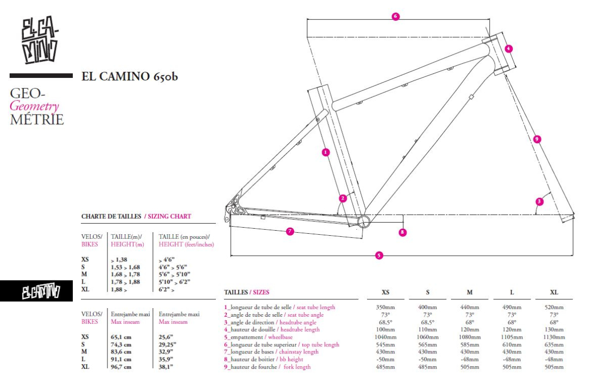 Купить Commencal El Camino 2 2014 Артикул 