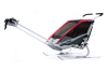 Коляски спортивные Коляска Thule Cougar2 Артикул 