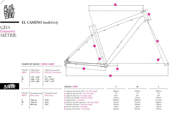 Купить Commencal El Camino Girly 2014 Артикул 