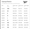 Куртки Куртка Reebok OW U SYNDWN B Jacket vector navy/forest green Артикул HI0920L, HI0920S, HI0920XS, HI0920M, HI0920XL, HI09202XL