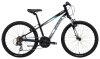 Подростковые,  для мальчиков, старше 8-ми лет Specialized Hotrock 24 21 скорость Boy 2016 Артикул B4E0-7111, B4E0-7611