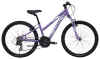 Подростковые для девочек, старше 8-ми лет Specialized Hotrock 24 21 скорость Girl 2016 Артикул B4E0-7411, B4E0-7311, B4E0-7711, B4E0-7211