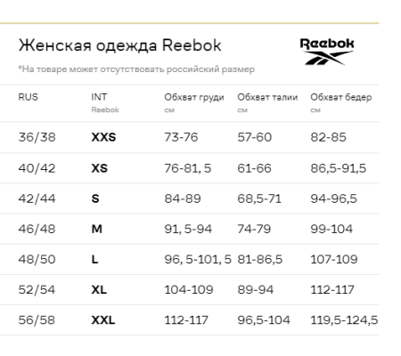 Куртки Куртка женская Reebok OW LONG DOWN Jacket black Артикул HH7249M, HH7249S, HH7249L, HH7249XL, HH7249XS
